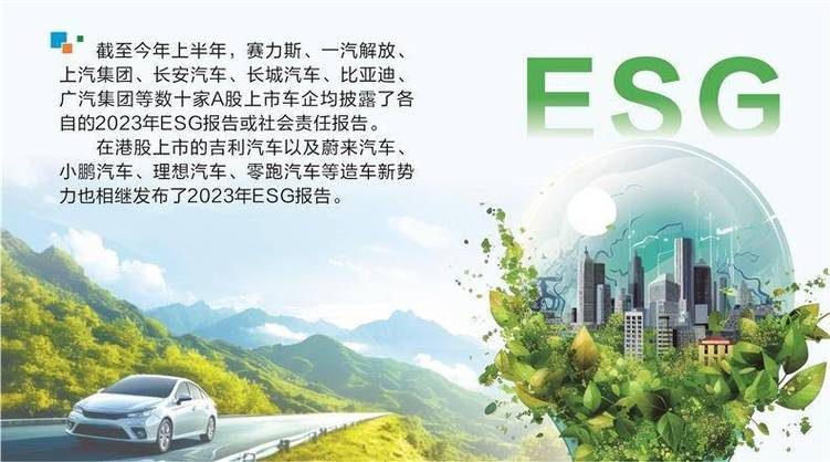 构建可持续供应链车企强化esg管理体系