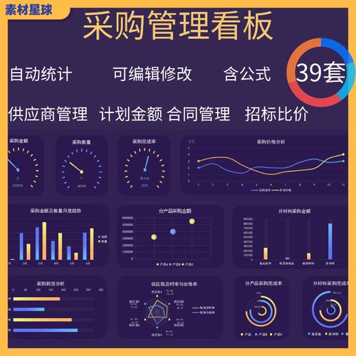 excel模板助力供应商管理